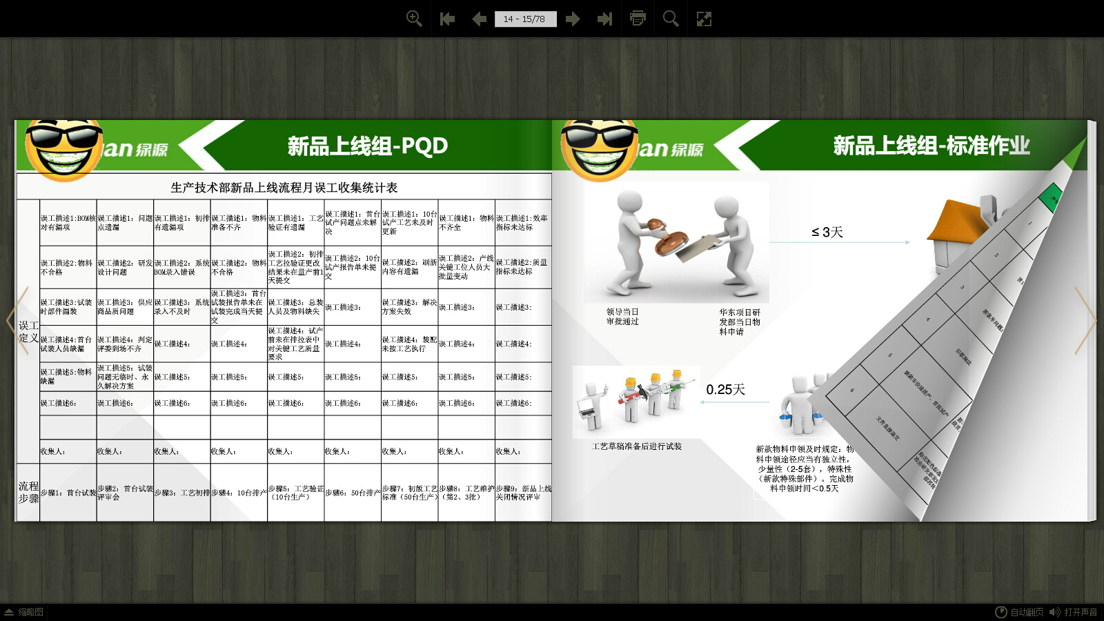 點(diǎn)擊查看原圖