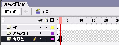 電子雜志片頭動(dòng)畫